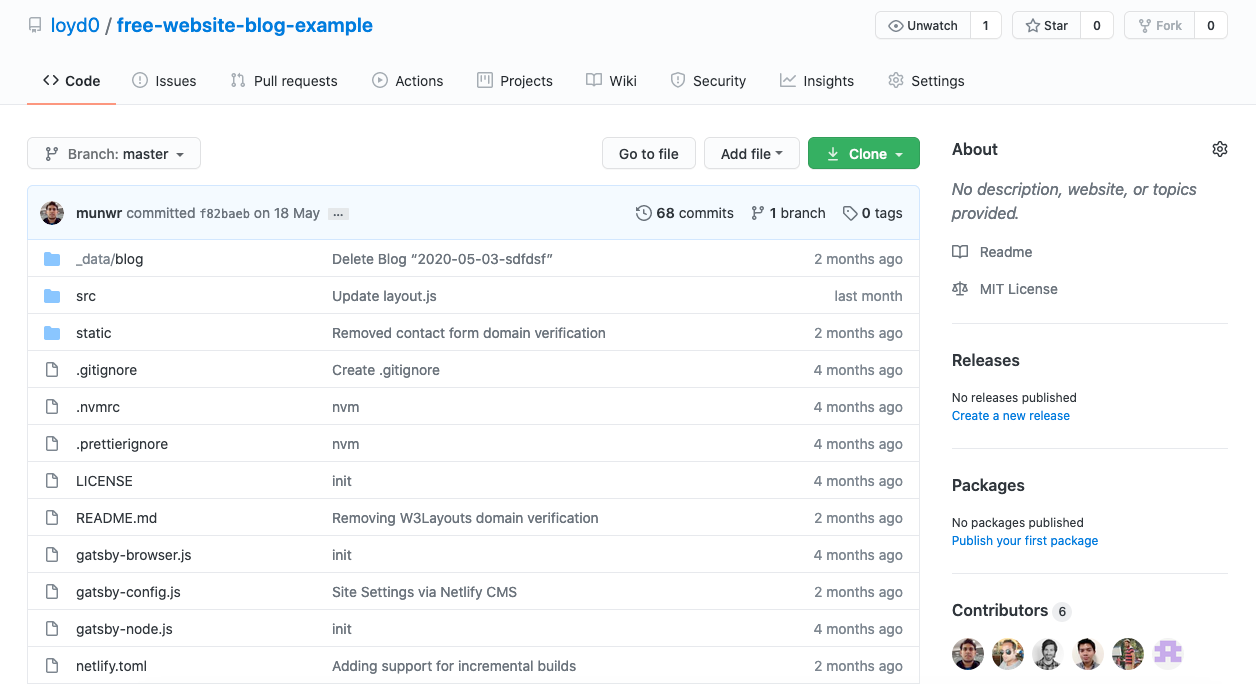 What the repo on GitHub looks like