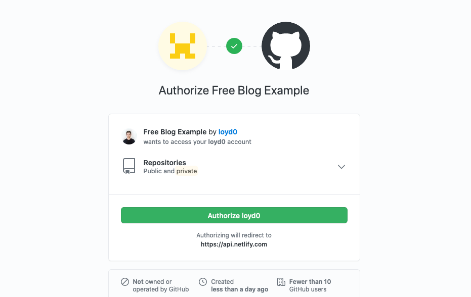 Authorisation popup to confirm identity and use Netlify CMS