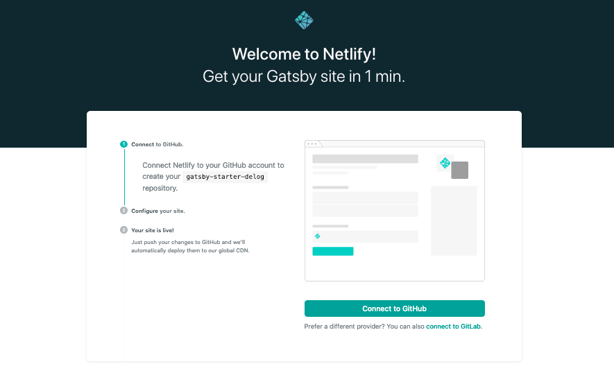 Start of the deploy website to Netlify screenshot